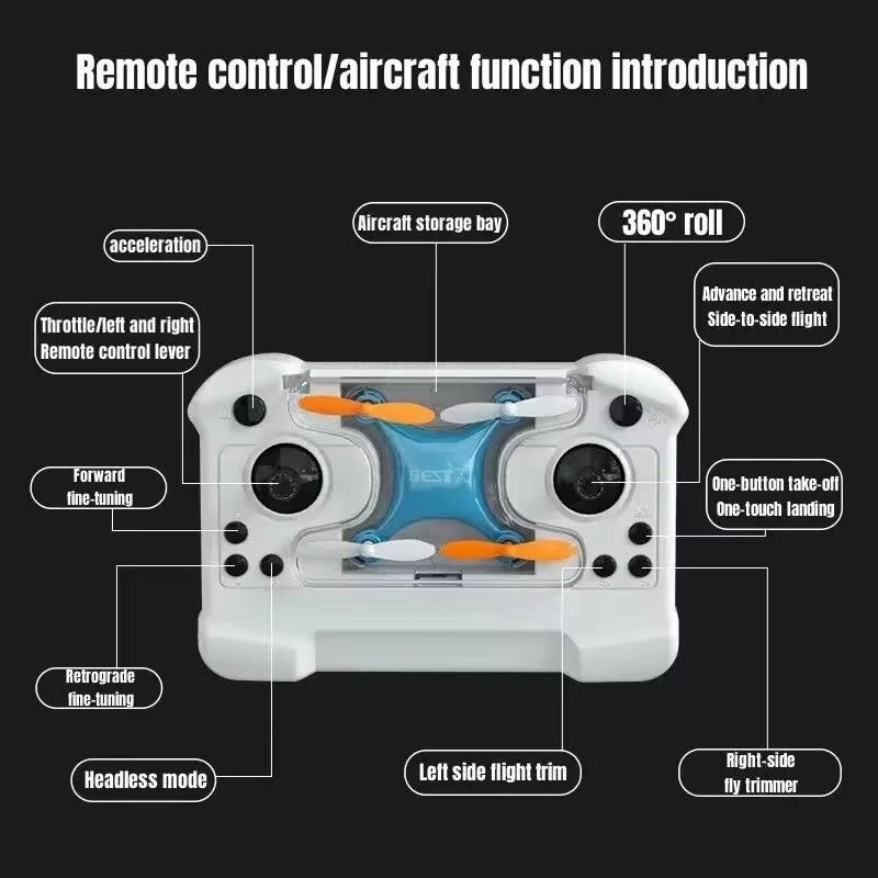 Fixed-Height Quadcopter Toy